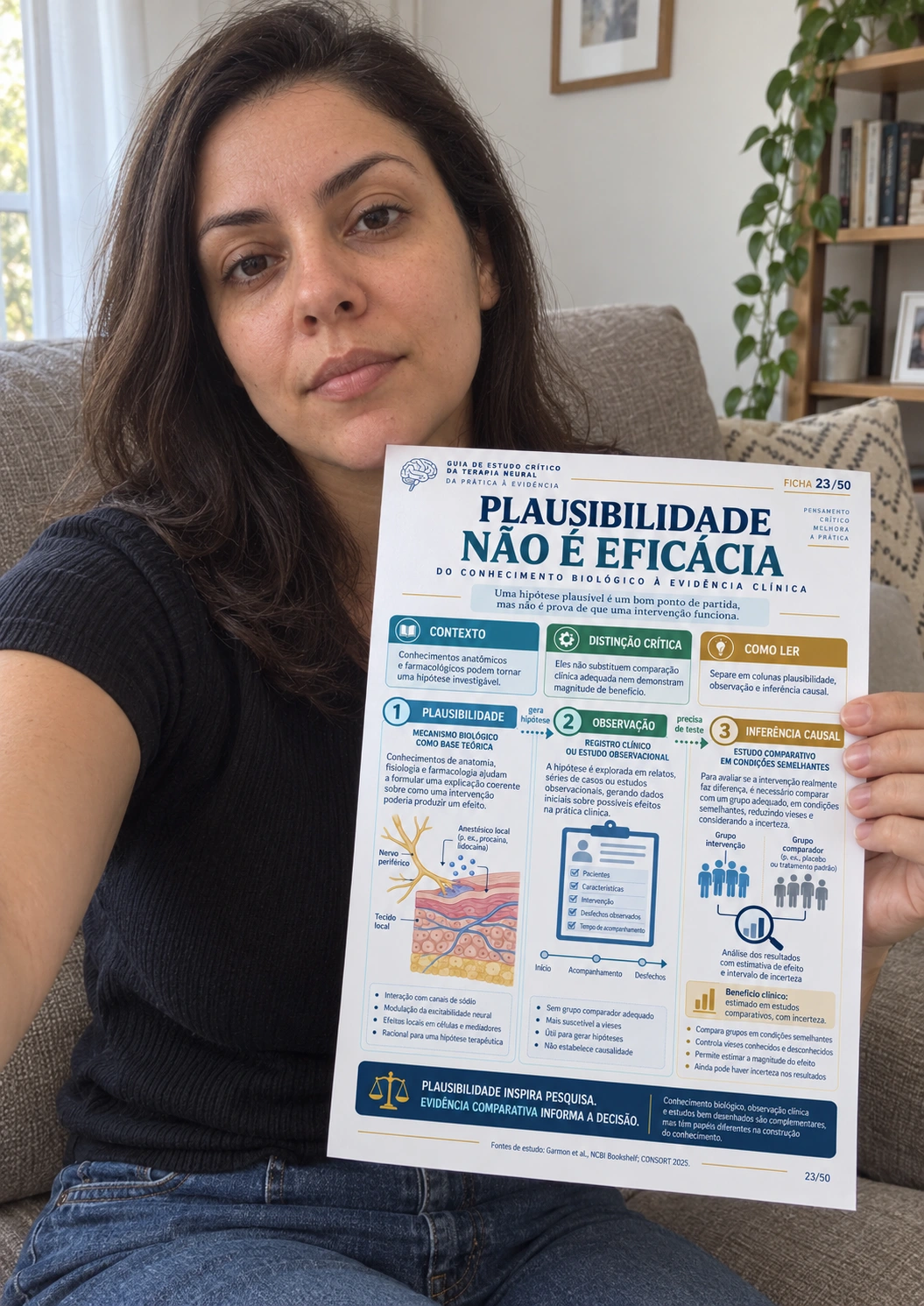 Material em uso 3