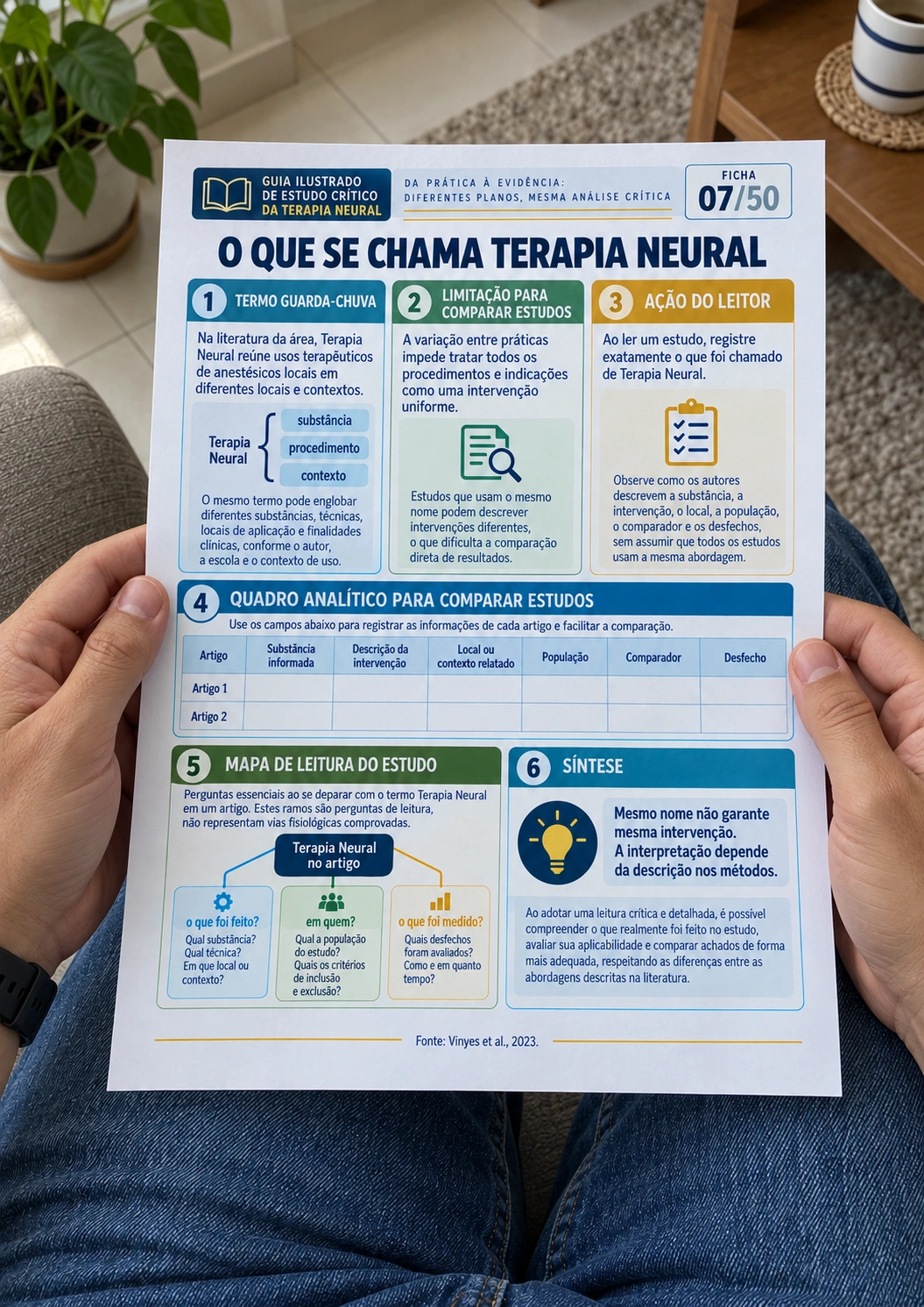 Material em uso 1